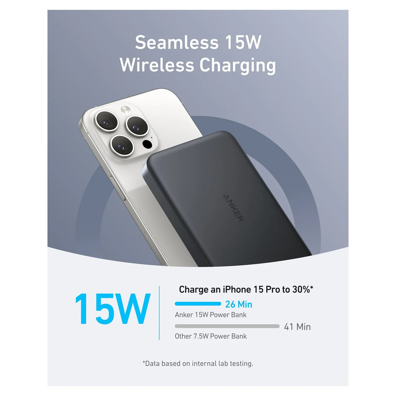 Anker MagGo PowerBank 10.000 mAh Slim Magnetic