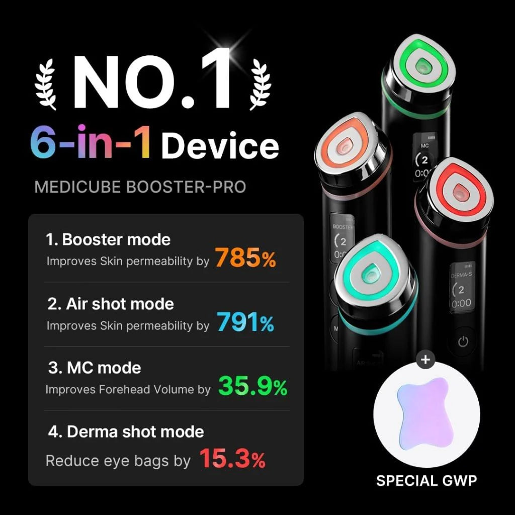 Medicube Age-R Booster Pro Black